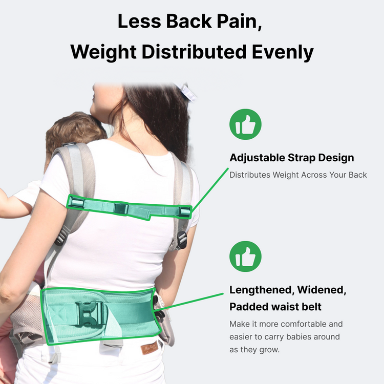Baby Carrier with Hip Seat - Ergonomic, Cozy and Lightweight Infant Carrier-Pink